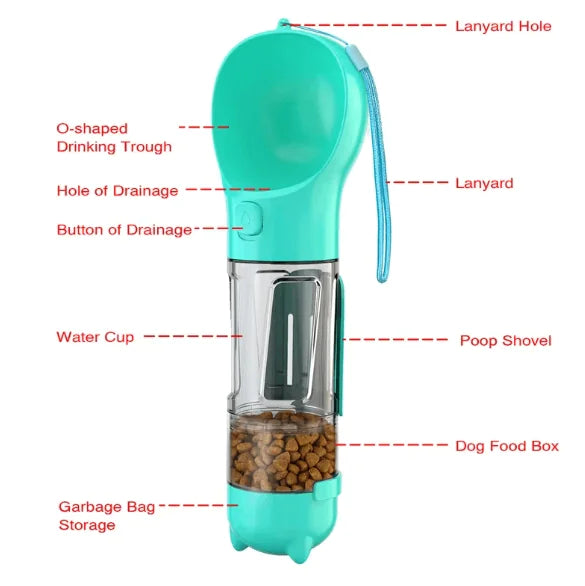 All-in-One Dog Travel Hydration Kit